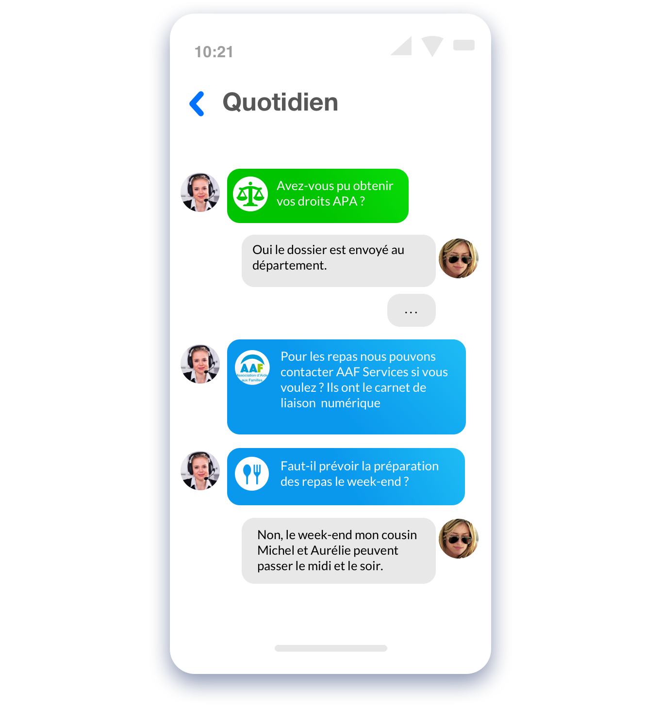 2. Définition du plan d’aide
