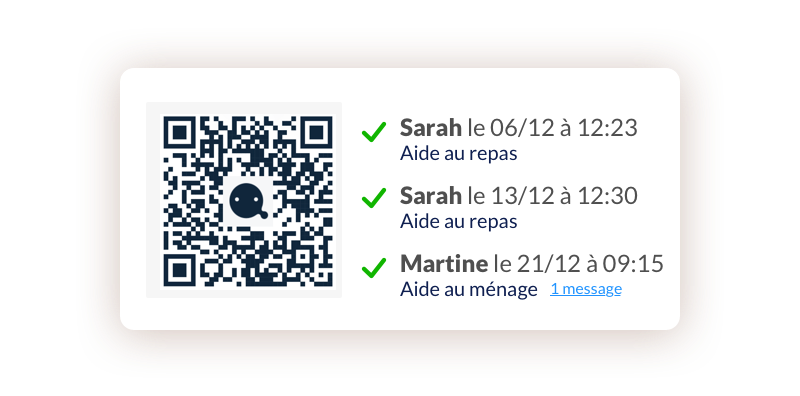 Suivi des prestations